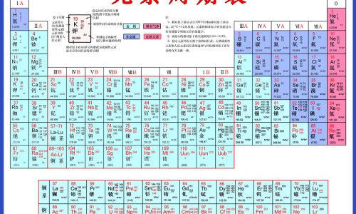 海黄瘤疤手串图片-海黄瘤瘿原木图片网- 海黄瘿子瘤纹是深还是浅好知识,分享海黄瘤疤图片欣赏